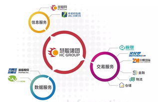 兆信股份與多家新三板企業聯手，以物聯網技術服務構筑數據安全防線